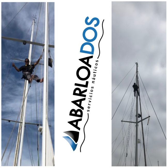 Abarloados